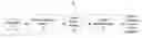 Fig. 01 - Method and apparatus for unified message adaptation