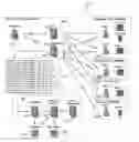 Fig. 01 - Methods for mapping IP addresses and domains to organizations using user activity data