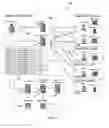 Fig. 02 - Methods for mapping IP addresses and domains to organizations using user activity data