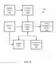 Fig. 03 - Methods for mapping IP addresses and domains to organizations using user activity data