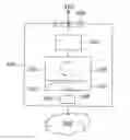 Fig. 01 - Locked down network interface