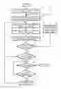 Fig. 01 - Using headerspace analysis to identify unneeded distributed firewall rules