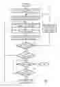 Fig. 07 - Using headerspace analysis to identify unneeded distributed firewall rules