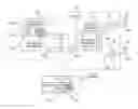 Fig. 01 - Semantically aware network method and apparatus