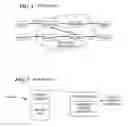 Fig. 02 - Semantically aware network method and apparatus