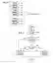 Fig. 06 - Semantically aware network method and apparatus