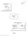 Fig. 02 - Vehicle wireless internet security