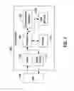 Fig. 03 - Systems and methods for two-factor location-based device verification