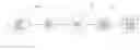 Fig. 01 - Un-password: risk aware end-to-end multi-factor authentication via dynamic pairing