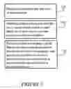 Fig. 06 - Access management