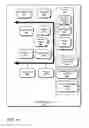 Fig. 09 - Device with embedded certificate authority