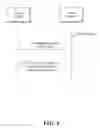 Fig. 05 - Website login method and apparatus