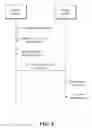 Fig. 06 - Website login method and apparatus