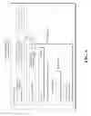 Fig. 07 - Website login method and apparatus