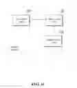 Fig. 12 - Website login method and apparatus