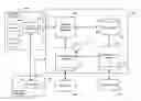 Fig. 01 - Third party program integrity and integration control in web based applications