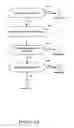 Fig. 06 - Third party program integrity and integration control in web based applications