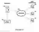 Fig. 08 - Third party program integrity and integration control in web based applications