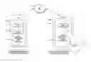 Fig. 01 - System and method for modifying permissions associated with network-based resources via fingerprint entry on communication devices