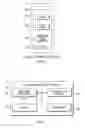 Fig. 02 - System and method for modifying permissions associated with network-based resources via fingerprint entry on communication devices
