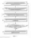 Fig. 08 - System and method for modifying permissions associated with network-based resources via fingerprint entry on communication devices