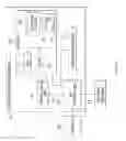 Fig. 02 - Access control for database