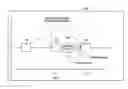 Fig. 01 - Mitigating security risks utilizing continuous device image reload with data integrity
