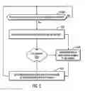Fig. 06 - Mitigating security risks utilizing continuous device image reload with data integrity