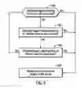 Fig. 07 - Mitigating security risks utilizing continuous device image reload with data integrity