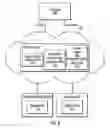Fig. 09 - Mitigating security risks utilizing continuous device image reload with data integrity