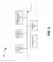 Fig. 03 - Enterprise cyber security risk management and resource planning