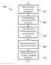 Fig. 01 - System and method for assigning threat valuations to network events and security events