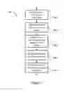 Fig. 02 - System and method for assigning threat valuations to network events and security events