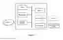 Fig. 06 - System and method for assigning threat valuations to network events and security events