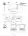 Fig. 02 - Sinkholing bad network domains by registering the bad network domains on the internet