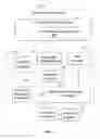 Fig. 03 - Sinkholing bad network domains by registering the bad network domains on the internet