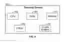 Fig. 05 - Sinkholing bad network domains by registering the bad network domains on the internet