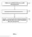 Fig. 06 - Sinkholing bad network domains by registering the bad network domains on the internet