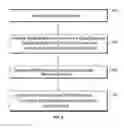 Fig. 07 - Sinkholing bad network domains by registering the bad network domains on the internet