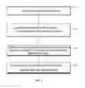 Fig. 08 - Sinkholing bad network domains by registering the bad network domains on the internet