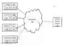 Fig. 01 - Systems and methods for secure network communication