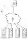 Fig. 02 - Systems and methods for secure network communication