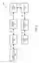 Fig. 04 - Systems and methods for secure network communication