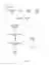Fig. 04 - AUTOMATED SECURITY POLICY INFORMATION POINT CONTENT GENERATION