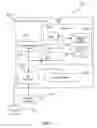Fig. 07 - Establishing communication sessions