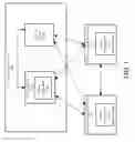 Fig. 02 - Parallel peer to peer connection establishment in WebRTC conferencing