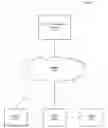 Fig. 02 - User notification for interaction information