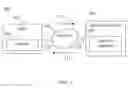 Fig. 02 - Measuring actual end user performance and availability of web applications