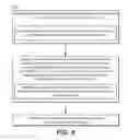 Fig. 08 - Dynamic registration of an application with an enterprise system