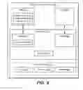 Fig. 09 - Dynamic registration of an application with an enterprise system